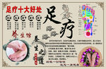 足疗宣传展板海报