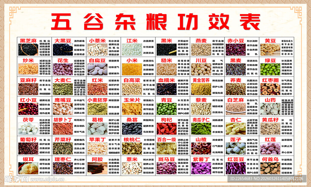 五谷杂粮功效表
