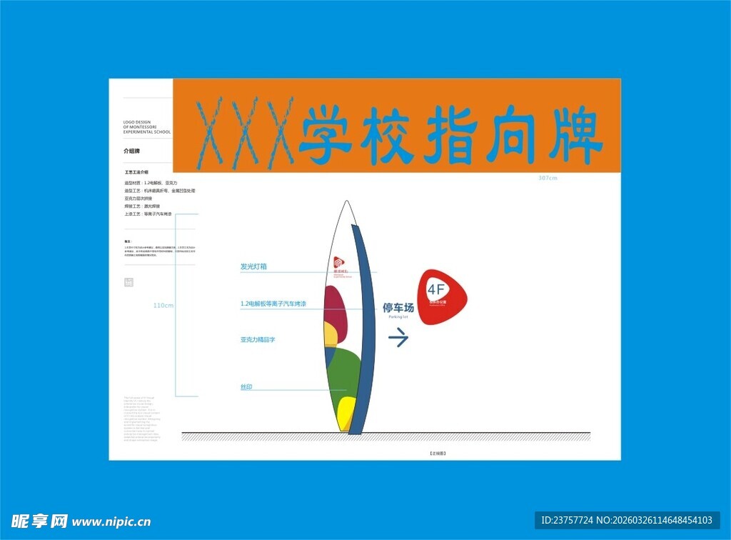 科学数据可视化图表