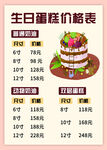 生日蛋糕价格表展示