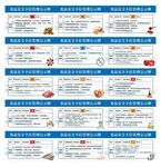 食品安全卡位管理公示牌