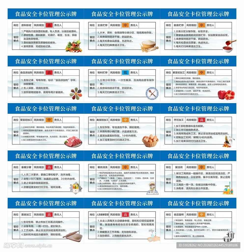 食品安全卡位管理公示牌