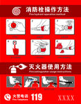 消防与灭火器使用方法图示
