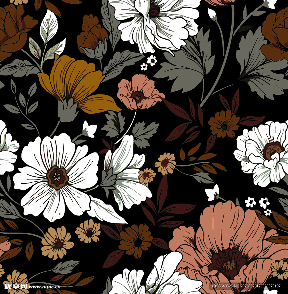 复古花卉图案背景