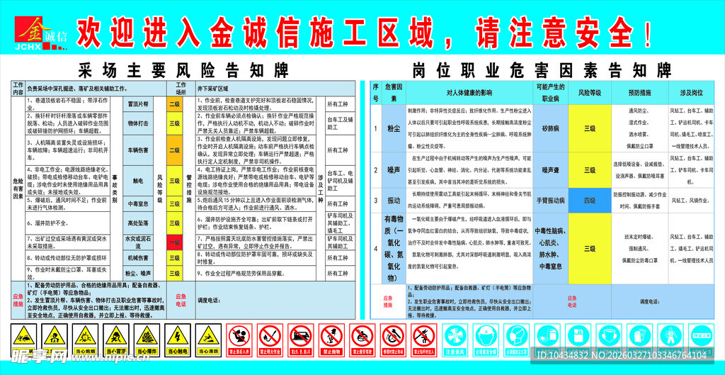 员工绩效评估表模板