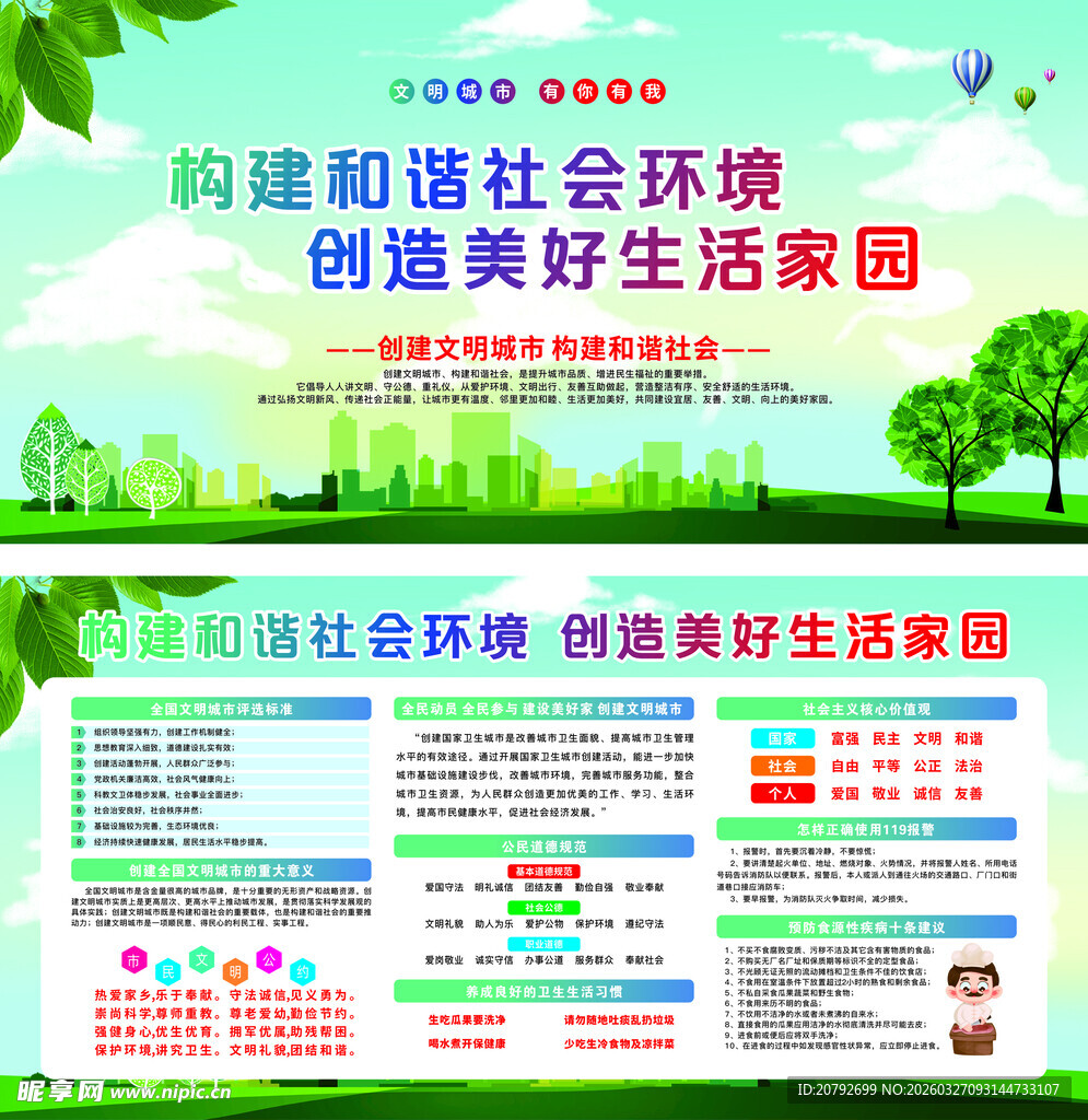 创建文明城市展板
