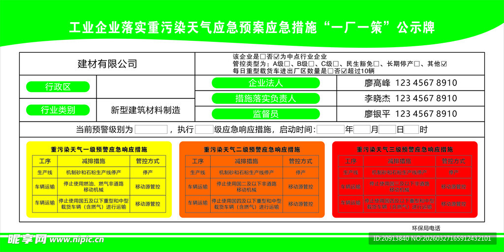 一厂一策公示牌