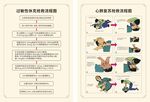 过敏性休克  心肺复苏抢救流程