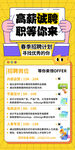 黄色招聘海报