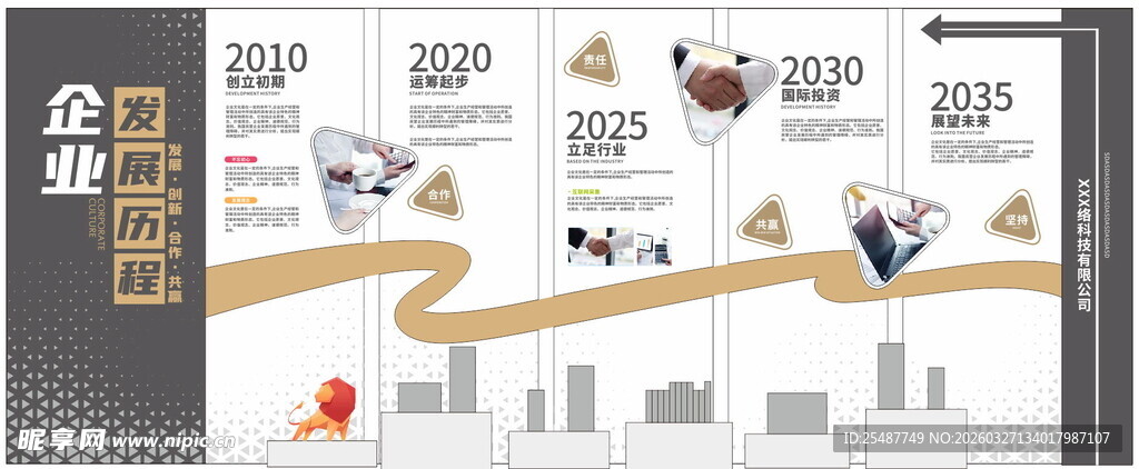 创意企业文化企业发展历程文化墙