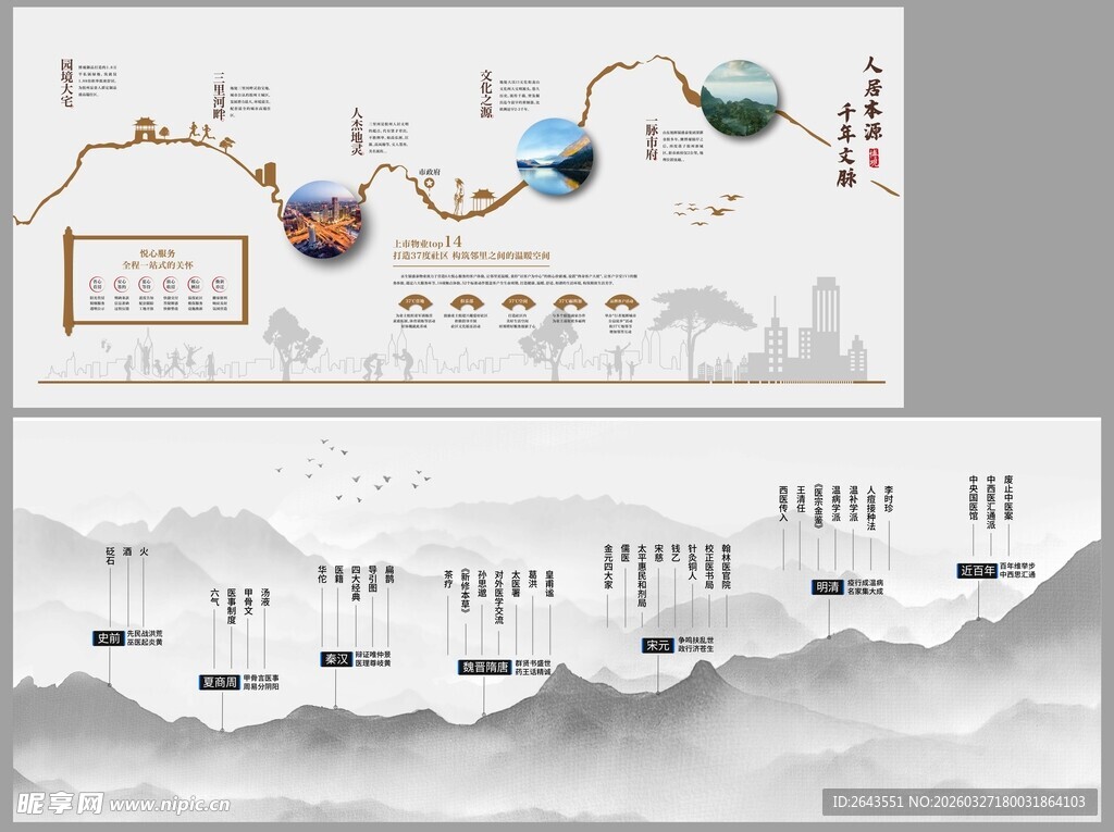 水墨国风时间轴历程展板画面