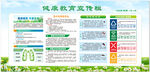 低碳教育宣传展板