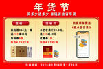 年货节促销活动优惠展示