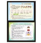儿童健康知识宣传海报