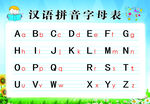 汉语拼音字母表展示图