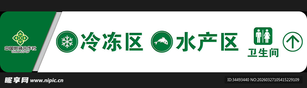 超市区域分类牌