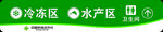 超市区域分类牌
