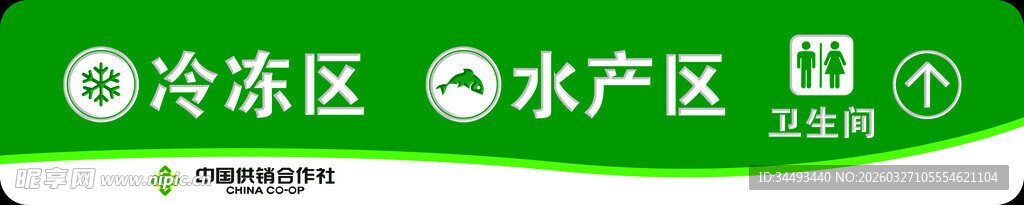 超市区域分类牌