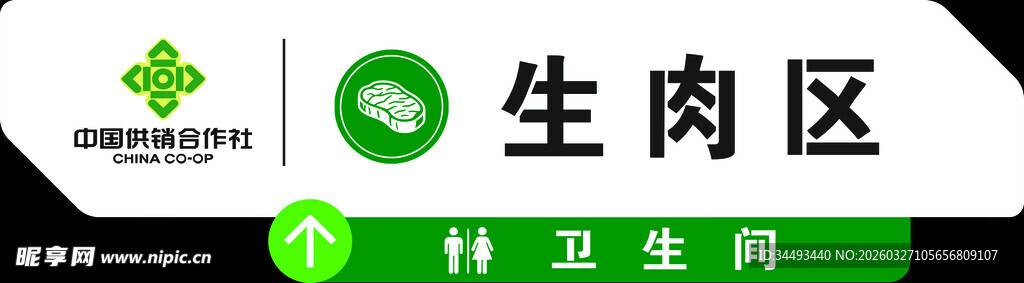 超市区域分类牌