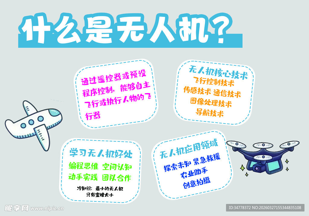 无人机会知识科普