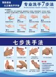 七步洗手法