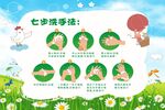 七步洗手法