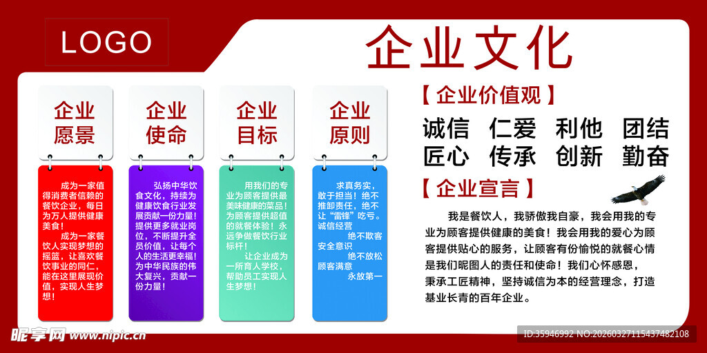 餐饮企业文化展示板