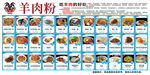 羊肉粉美食海报
