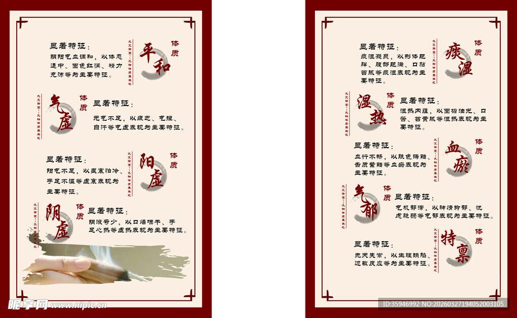 九种体质介绍展板