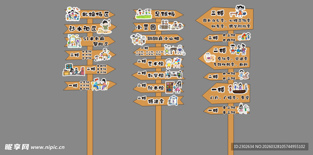 路牌 指引牌 幼儿园