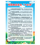校园食品安全十必须