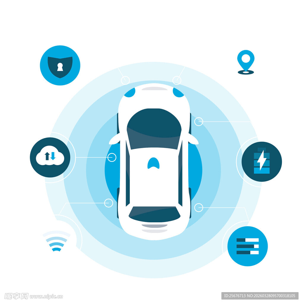 智能汽车的科技互联体验