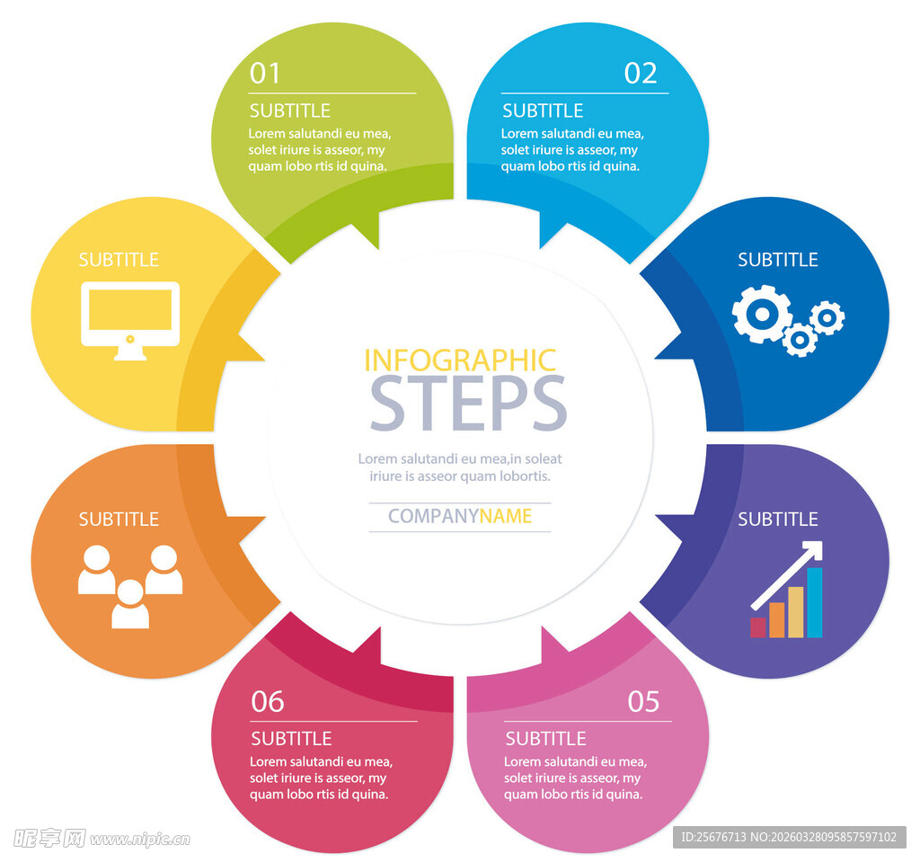步骤流程图示例