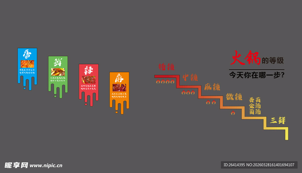 火锅店楼梯标语