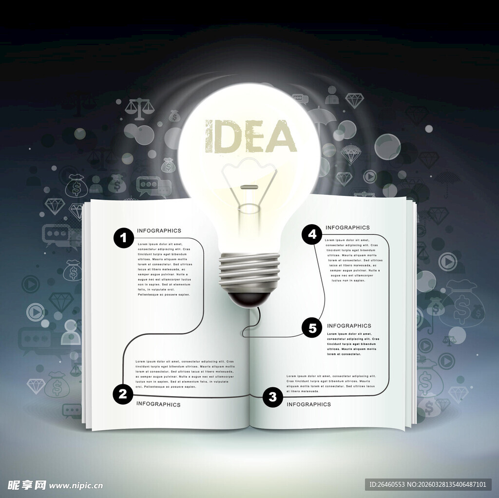 创意灵感从翻开的书迸发