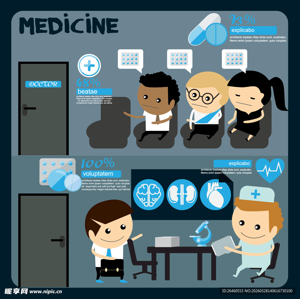 医院场景的医护人员工作图