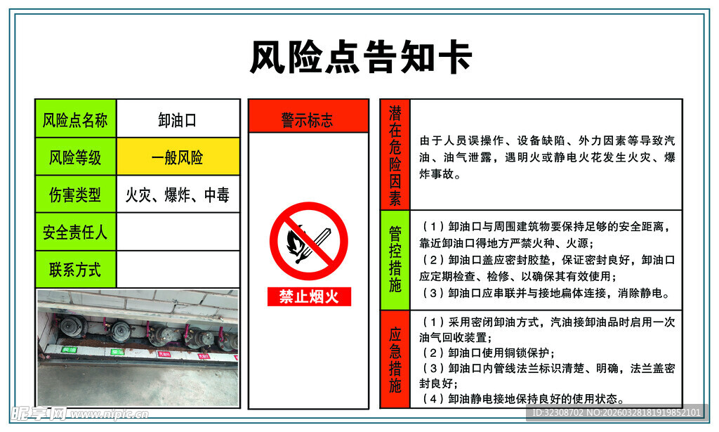 风险点告知卡展示