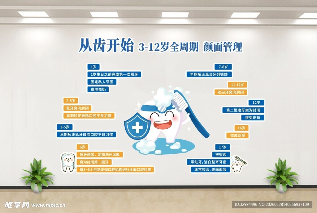 儿童颜面周期管理