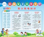 校园安全宣传专栏