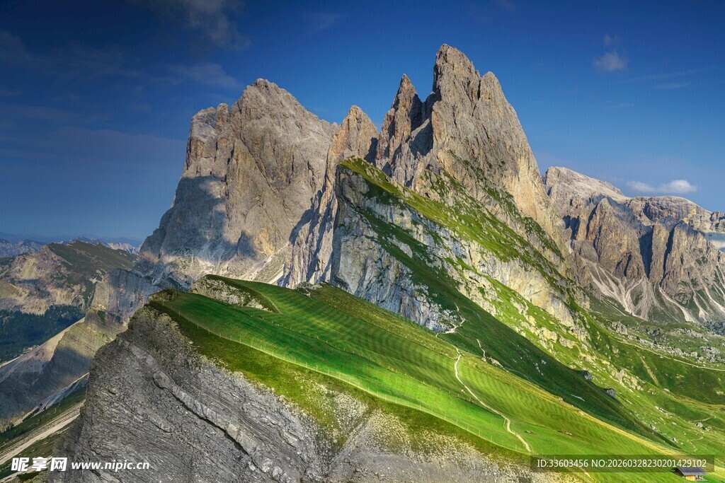 壮丽高山与葱郁草甸景观