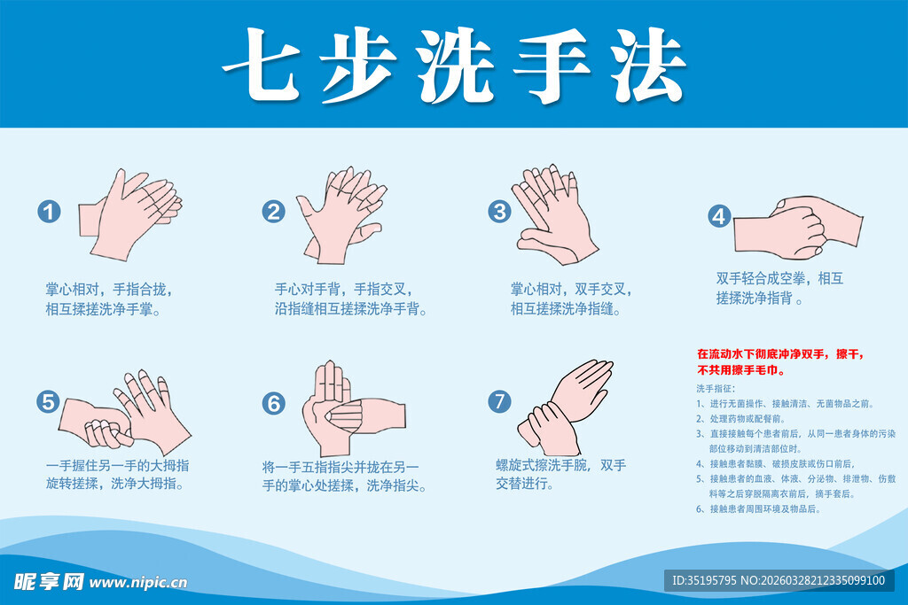 七步洗手法