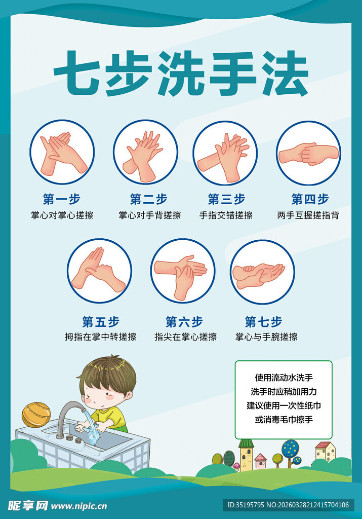 七步洗手法
