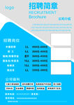 蓝色简约招聘简章模板