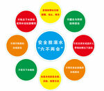 地面游戏 防溺水安全