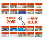 20项不达标砸无赦