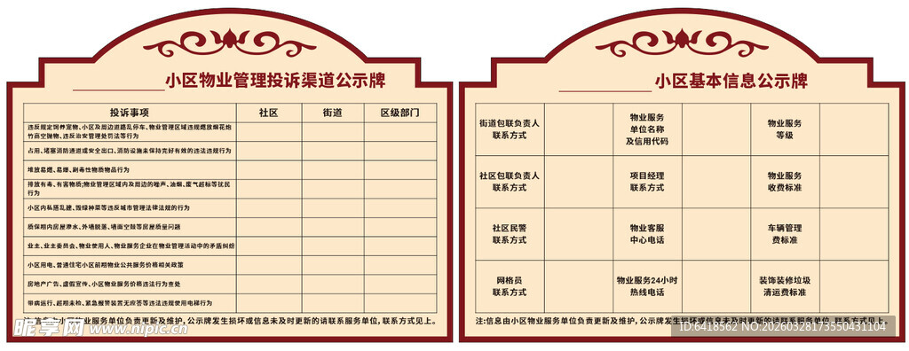 物业管理投诉渠道公示牌