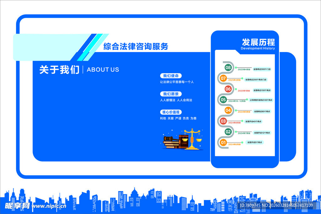 形象墙 发展历程