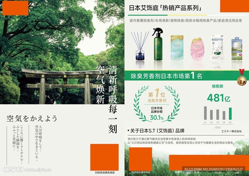 环保产品展示与数据对比