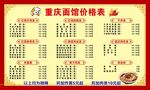 重庆面馆价目表展示