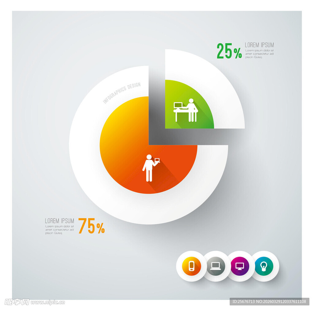 环形图表展示数据占比